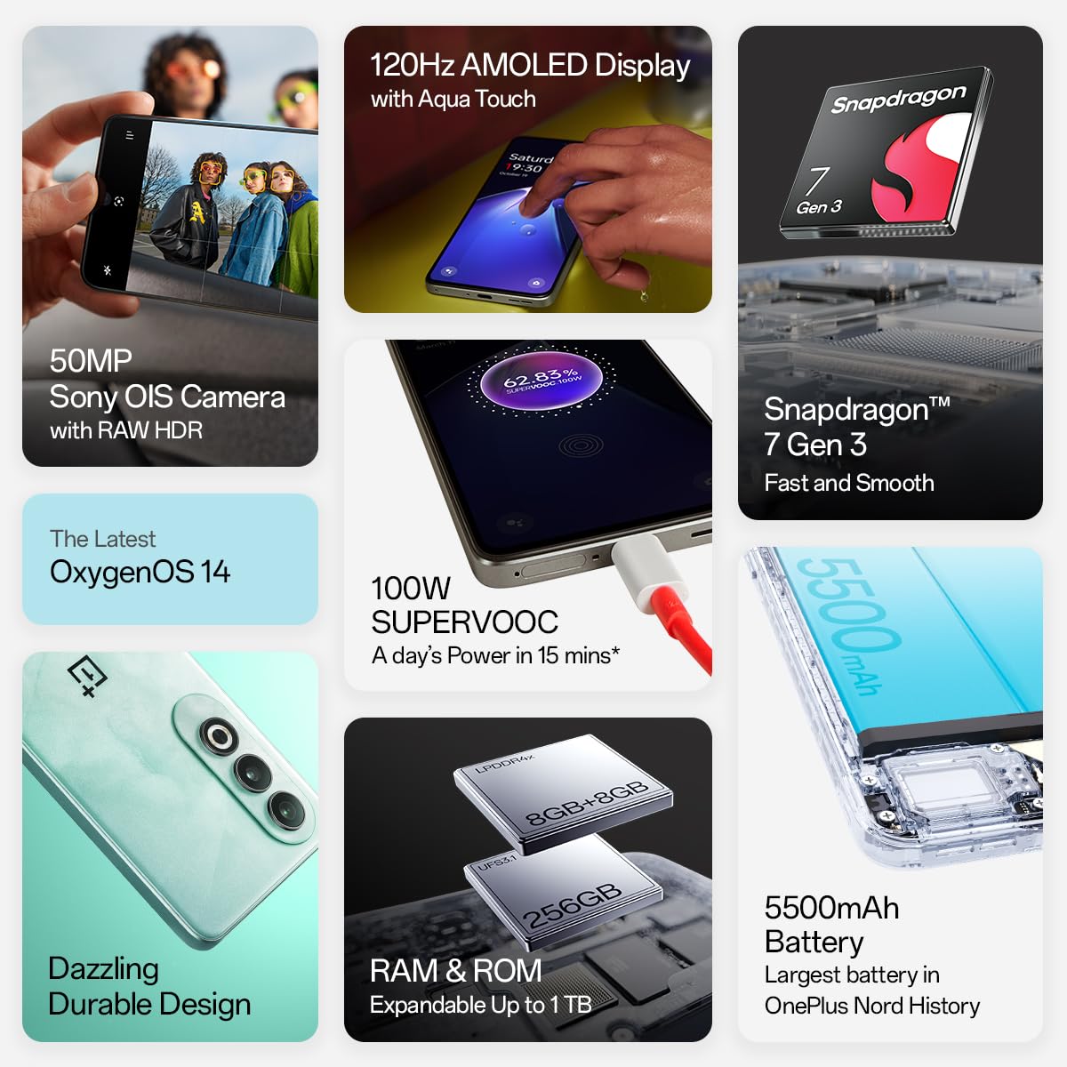 OnePlus Nord CE4 (Dark Chrome, 8GB RAM, 256GB Storage) | Lifetime Display Warranty | Qualcomm� Snapdragon� 7 Gen 3 - Best in The Segment | 50 MP Camera with OIS - View 6